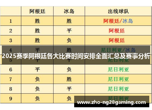 2025赛季阿根廷各大比赛时间安排全面汇总及赛事分析