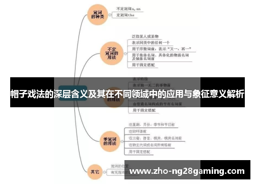 帽子戏法的深层含义及其在不同领域中的应用与象征意义解析