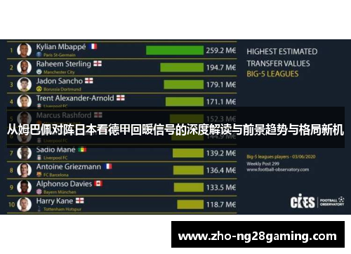 从姆巴佩对阵日本看德甲回暖信号的深度解读与前景趋势与格局新机